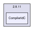 CompilerIdC