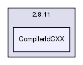 CompilerIdCXX