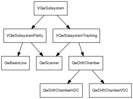 inline_dotgraph_1.dot