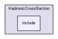 include